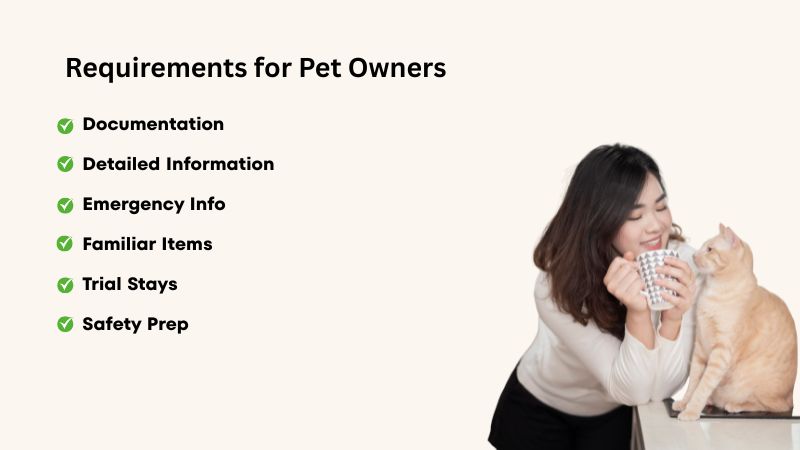 Pet owner requirements explained in text with a pet sitter caring for a dog.